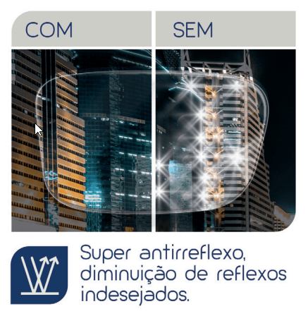 antireflexo